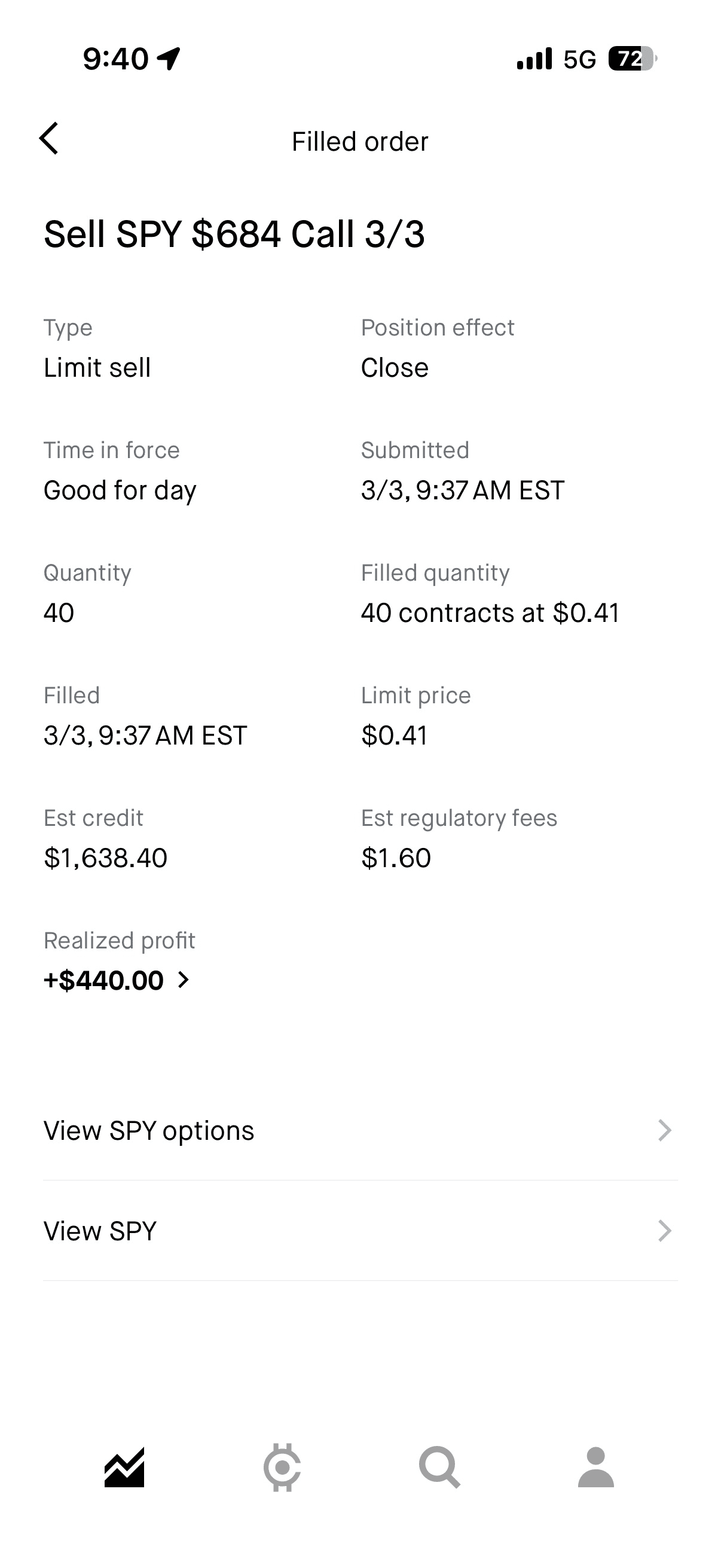 SPY $684 Call (3/3 Exp)